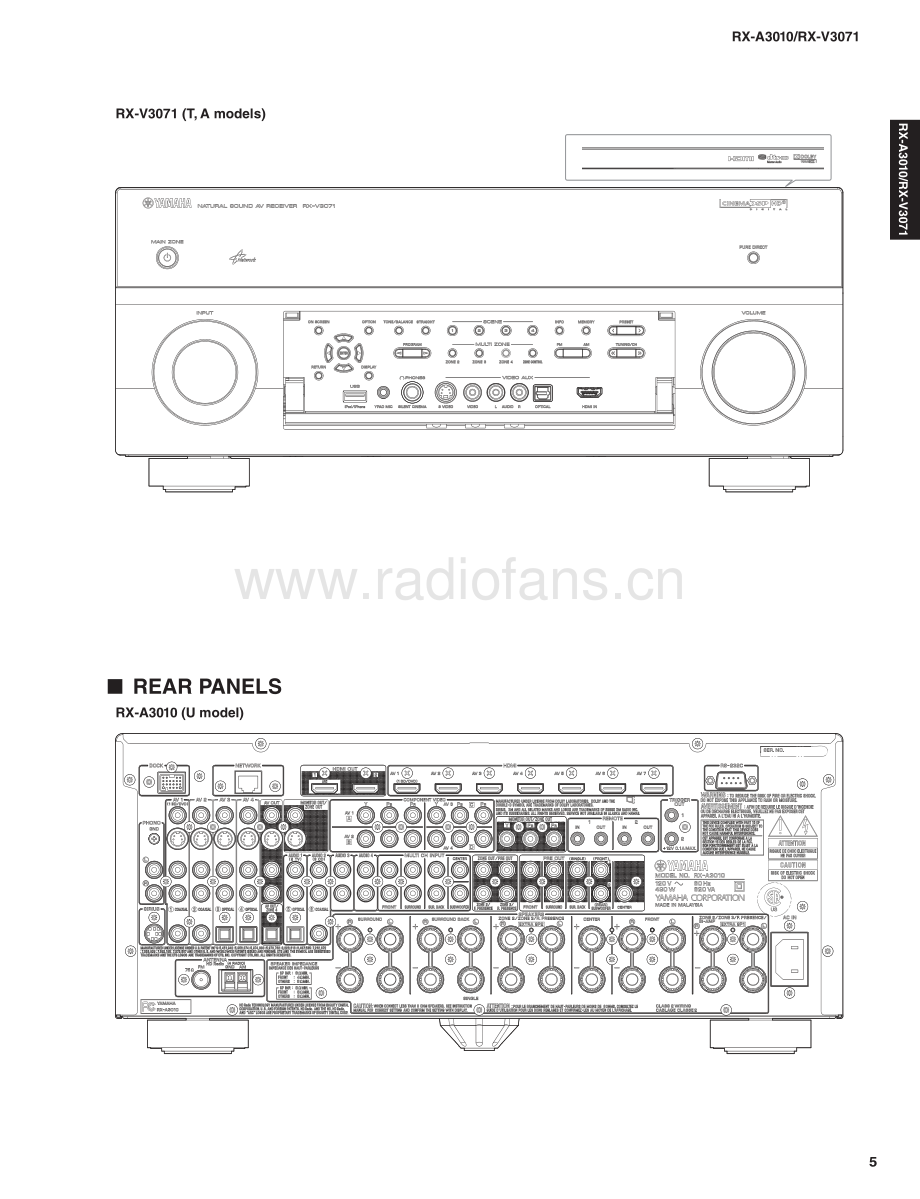 Yamaha-RXA3010-avr-sm(1) 维修电路原理图.pdf_第3页