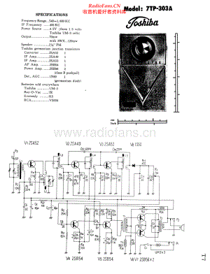 Toshiba-7TP303A-pr-sch 维修电路原理图.pdf