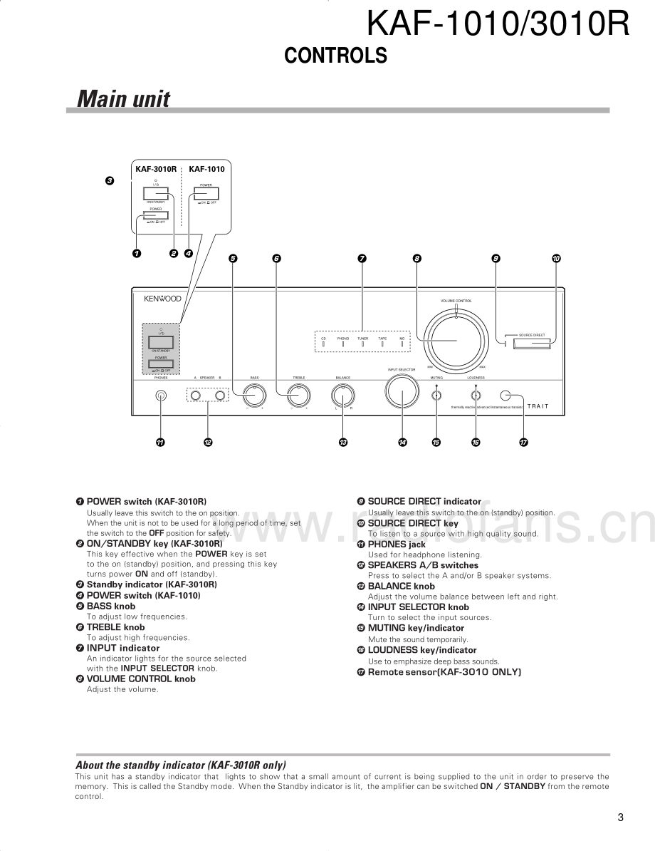 Kenwood-KAF3010R-int-sm 维修电路原理图.pdf_第3页