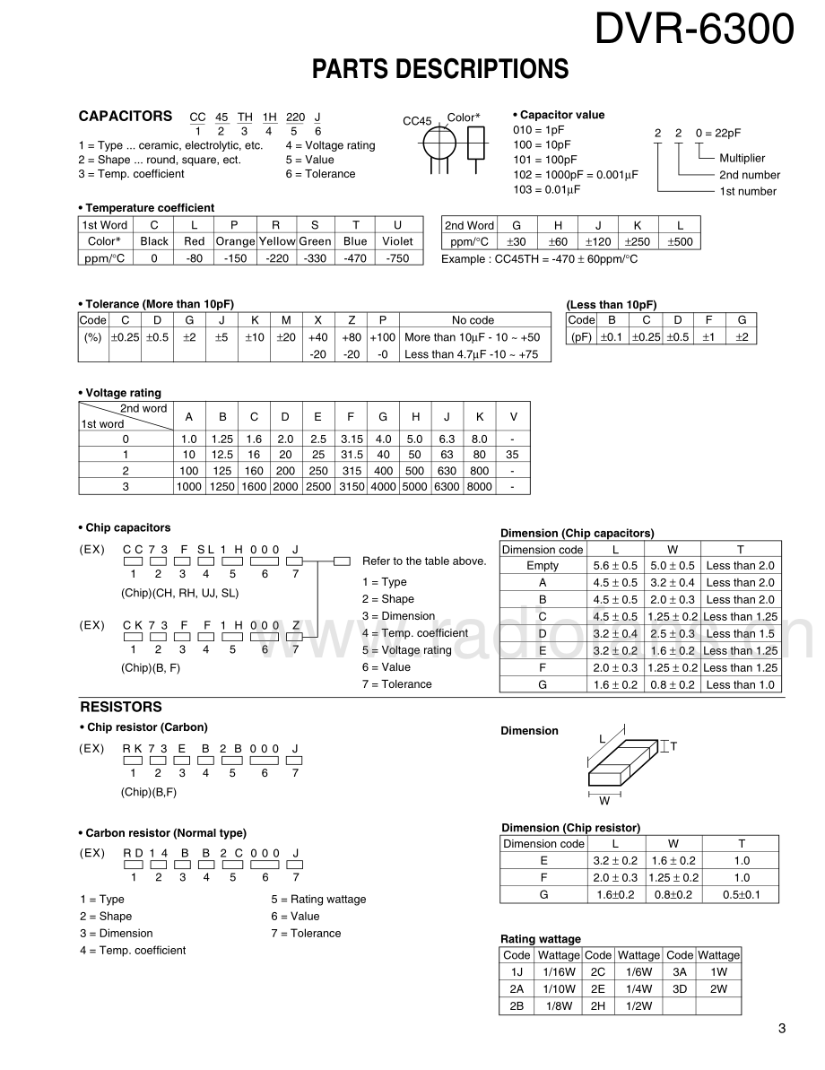 Kenwood-DVT8300-avr-sm 维修电路原理图.pdf_第3页