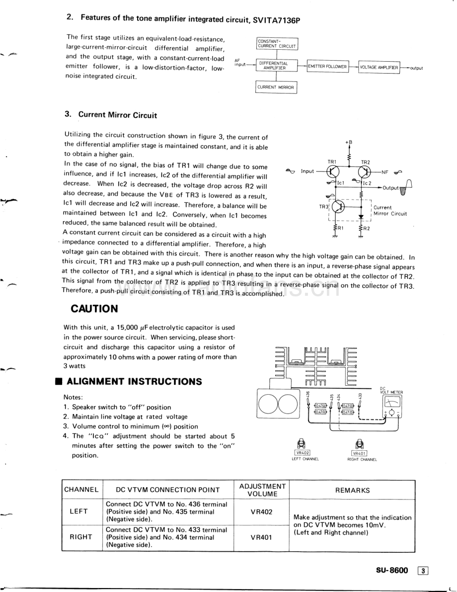 Technics-SU8600-int-sm(1) 维修电路原理图.pdf_第3页