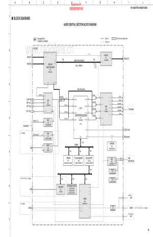 Yamaha-DSPAX463-avr-sch 维修电路原理图.pdf