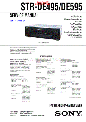 Sony-STRDE595-int-sm 维修电路原理图.pdf