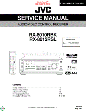 JVC-RX8012RSL-avr-sm 维修电路原理图.pdf