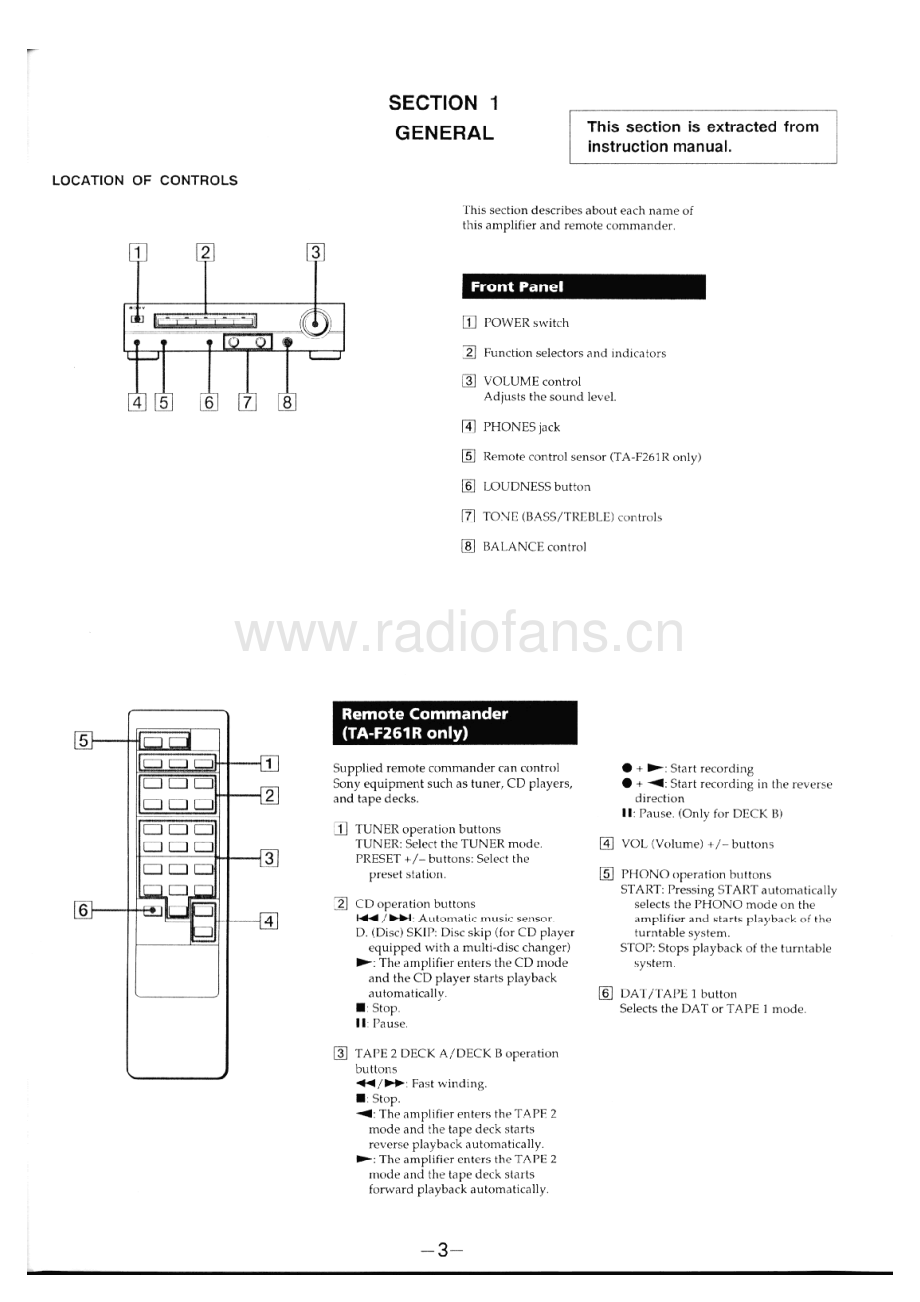 Sony-TAF261R-int-sm 维修电路原理图.pdf_第3页