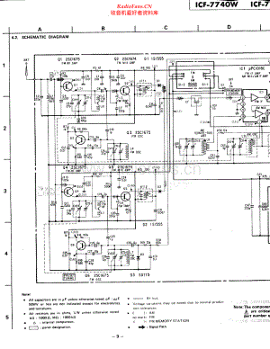 Sony-LCF7740W-pr-sch 维修电路原理图.pdf