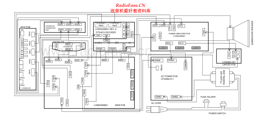 JBL-ESC340-spk-sm 维修电路原理图.pdf_第2页