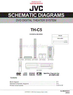 JVC-THC5-ddcs-sch 维修电路原理图.pdf