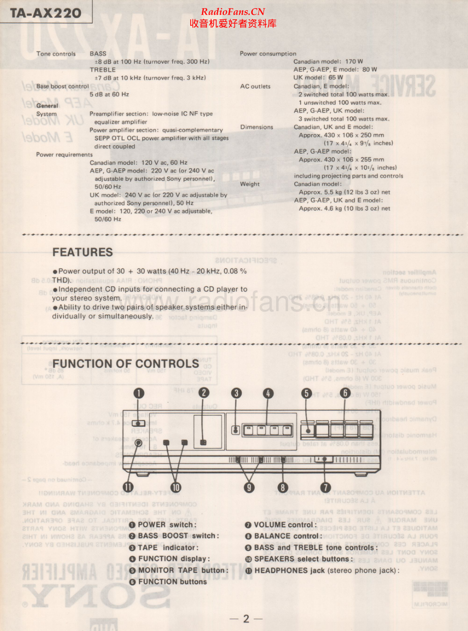 Sony-TAAX220-int-sm 维修电路原理图.pdf_第2页