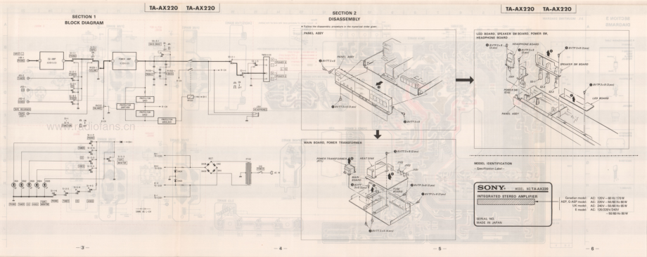 Sony-TAAX220-int-sm 维修电路原理图.pdf_第3页