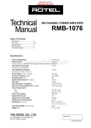 Rotel-RMB1076-pwr-sm 维修电路原理图.pdf