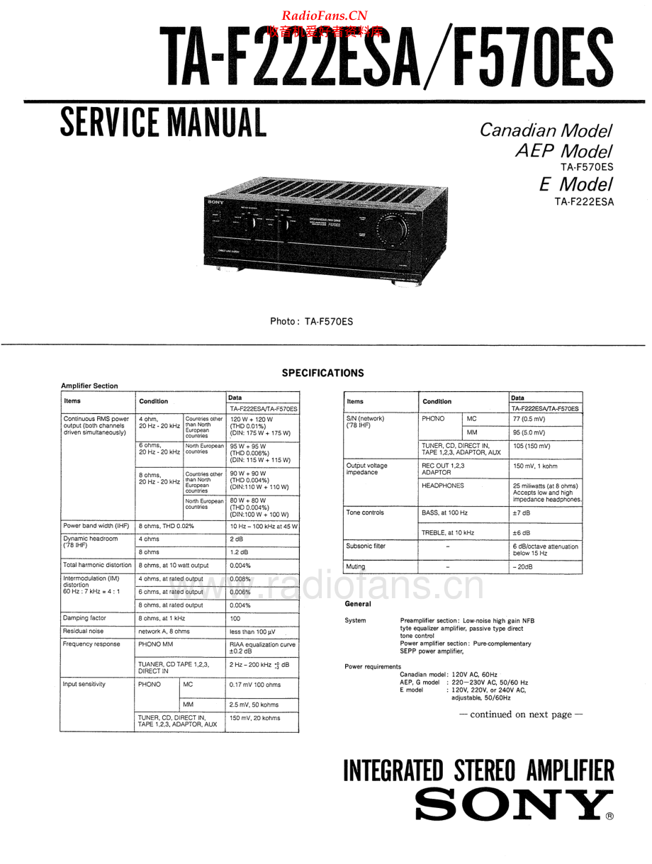 Sony-F570ES-int-sm 维修电路原理图.pdf_第2页