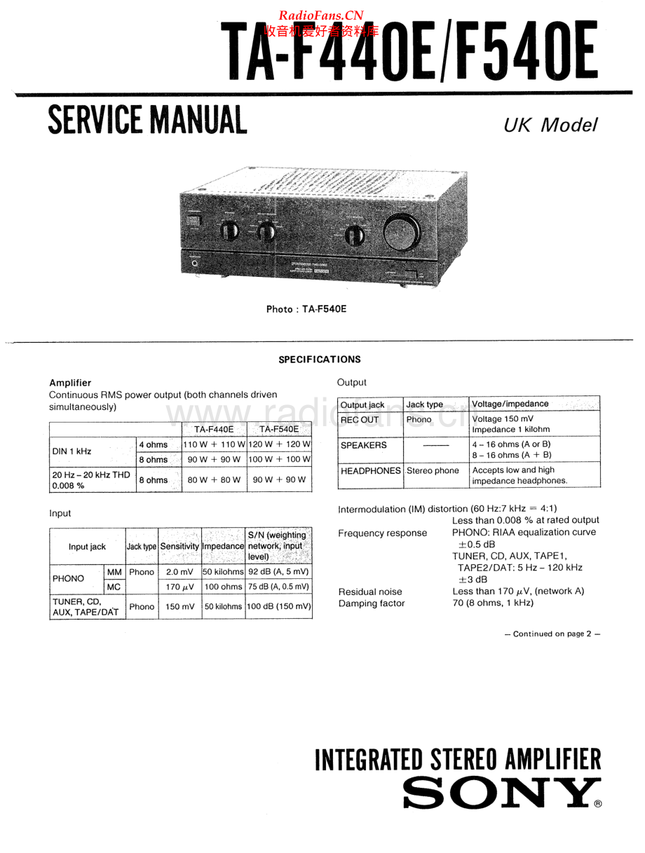 Sony-TAF440E-int-sm 维修电路原理图.pdf_第1页