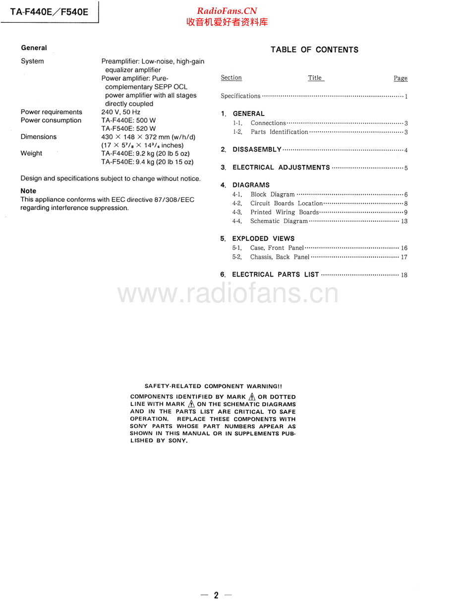 Sony-TAF440E-int-sm 维修电路原理图.pdf_第2页