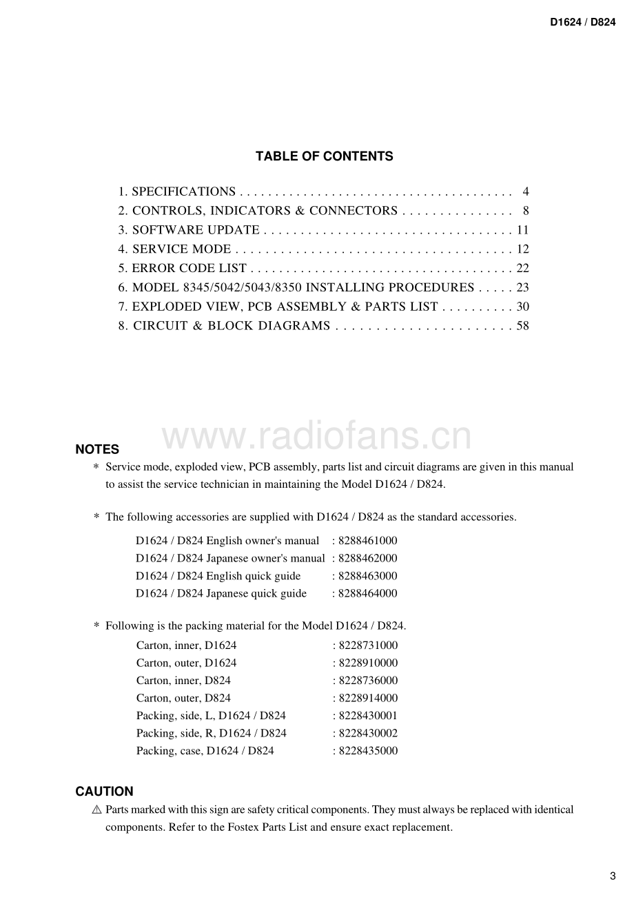 Fostex-D824-dr-sm维修电路原理图.pdf_第3页