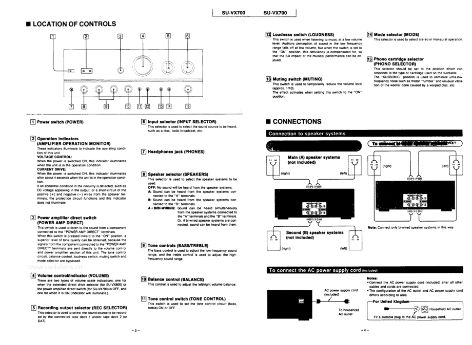 Technics-SUVX700-int-sm 维修电路原理图.pdf_第3页