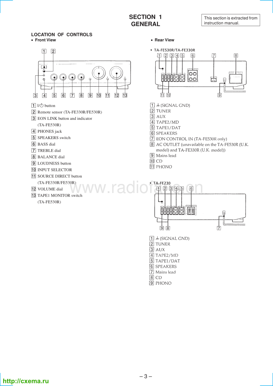 Sony-TAFE230-int-sm 维修电路原理图.pdf_第3页