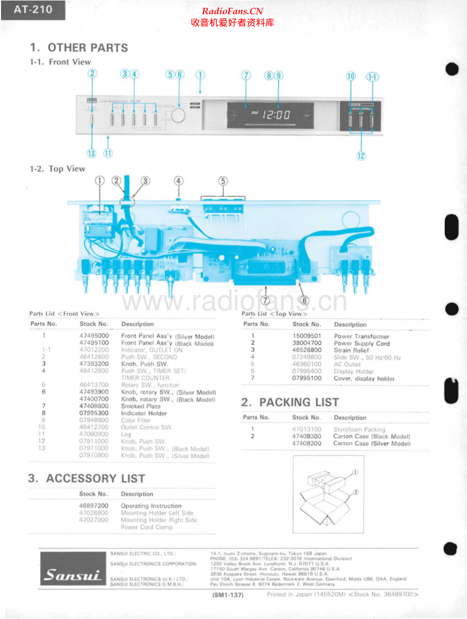 Sansui-AT210-at-sm 维修电路原理图.pdf_第2页