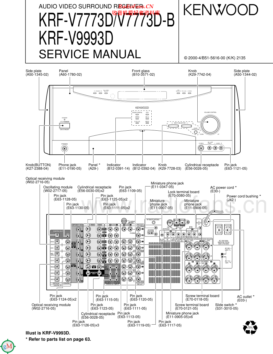 Kenwood-KRFV7773D-avr-sm 维修电路原理图.pdf_第1页