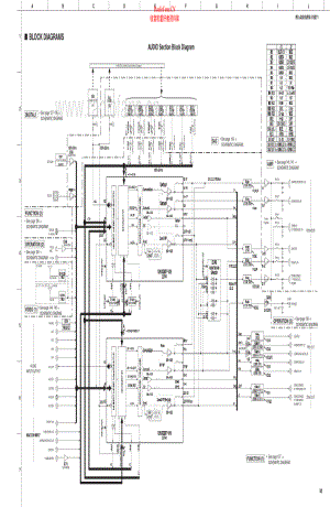 Yamaha-RXA3010-avr-sch(1) 维修电路原理图.pdf