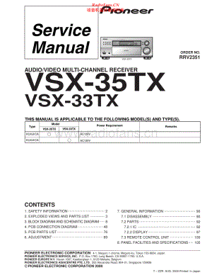 Pioneer-VSX35TX-avr-sm 维修电路原理图.pdf