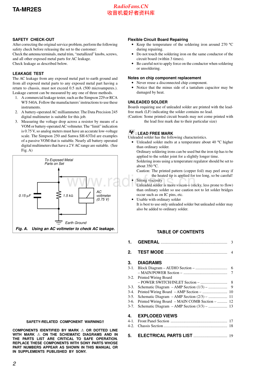 Sony-TAMR2ES-pwr-sm 维修电路原理图.pdf_第2页