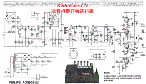 Philips-AG9008-int-sch 维修电路原理图.pdf
