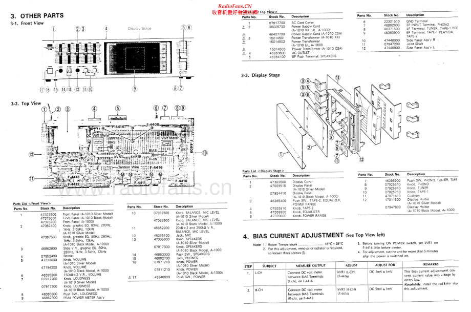 Sansui-A1010-int-sch 维修电路原理图.pdf_第2页