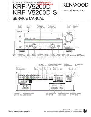 Kenwood-KRFV5200D-avr-sm 维修电路原理图.pdf
