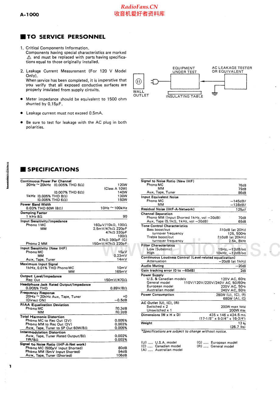 Yamaha-A1000-int-sm(1) 维修电路原理图.pdf_第2页