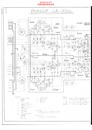 Pioneer-SA7300-int-sch 维修电路原理图.pdf