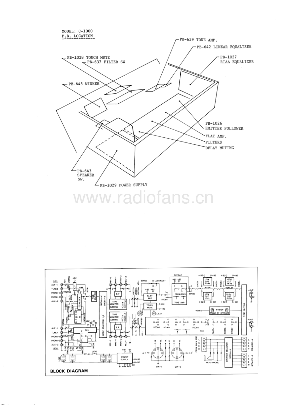 Luxman-C1000-pre-sm 维修电路原理图.pdf_第3页
