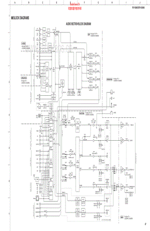 Yamaha-RXV3800-avr-sch(1) 维修电路原理图.pdf