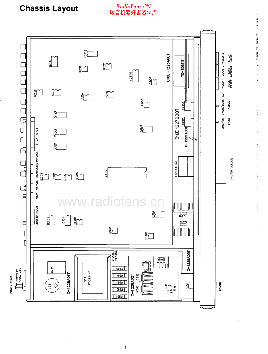 Rotel-RSP980-ssp-sm 维修电路原理图.pdf_第2页