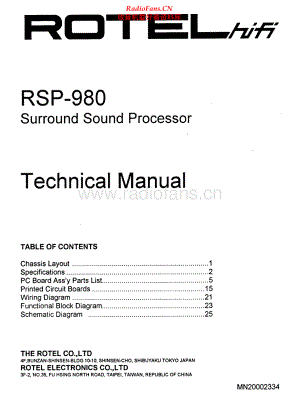 Rotel-RSP980-ssp-sm 维修电路原理图.pdf