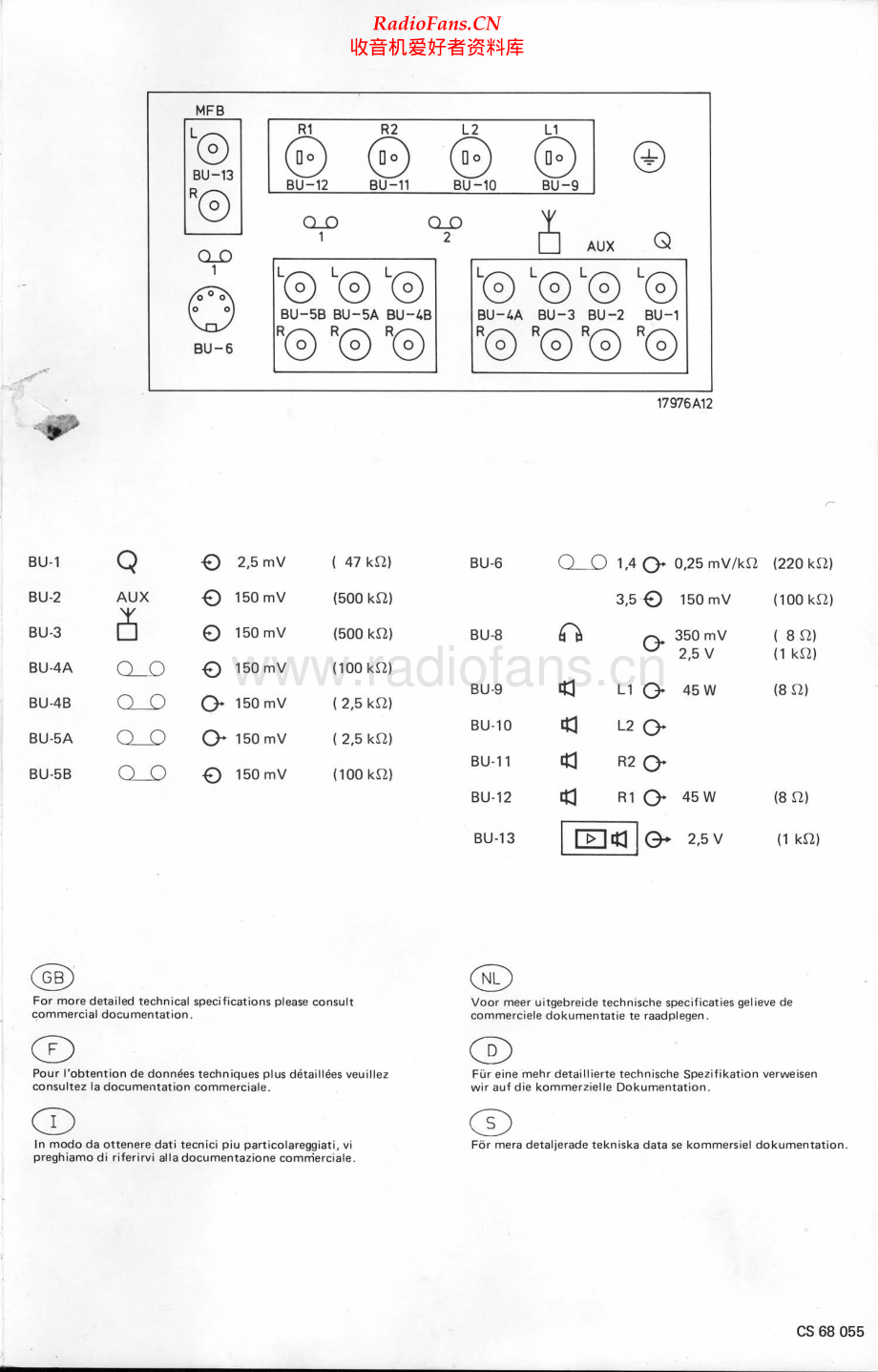 Philips-A22AH305-int-sm 维修电路原理图.pdf_第2页