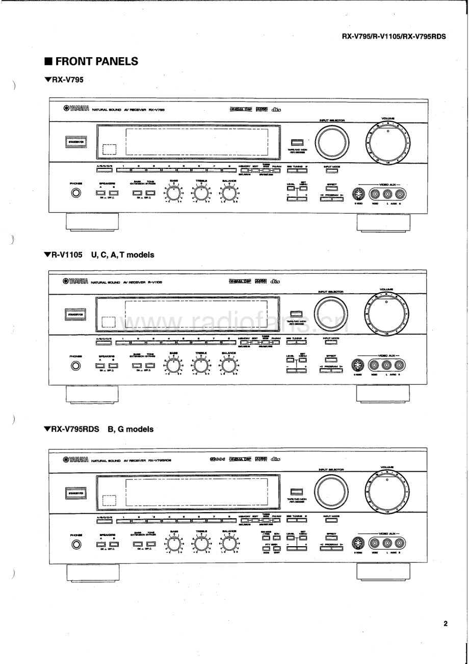 Yamaha-RXV795RDS-avr-sm(1) 维修电路原理图.pdf_第3页