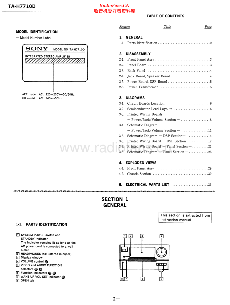Sony-TAH7710D-pwr-sm 维修电路原理图.pdf_第2页