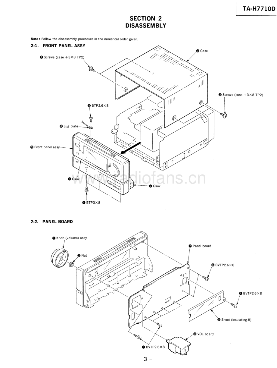 Sony-TAH7710D-pwr-sm 维修电路原理图.pdf_第3页