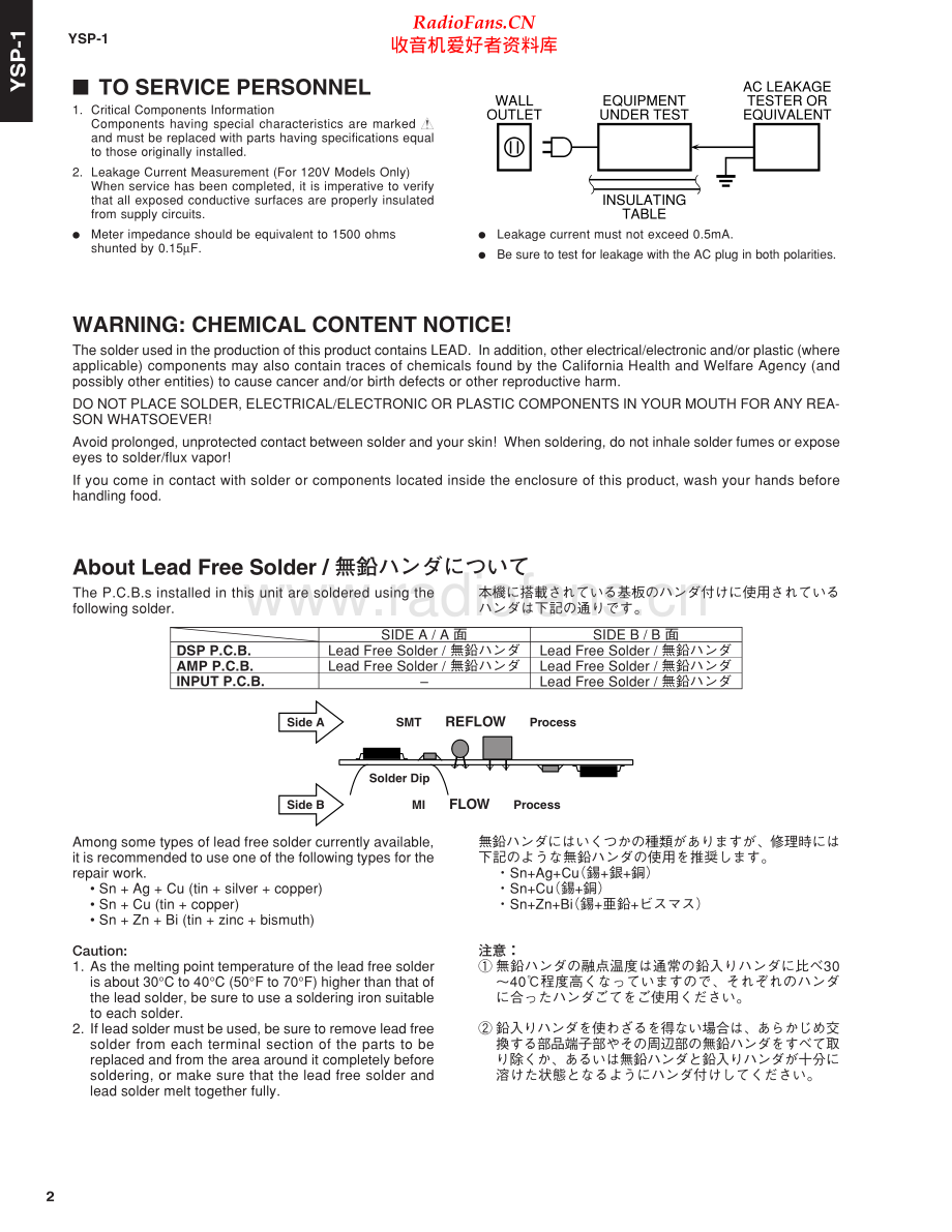 Yamaha-YSP1-avr-sm(1) 维修电路原理图.pdf_第2页