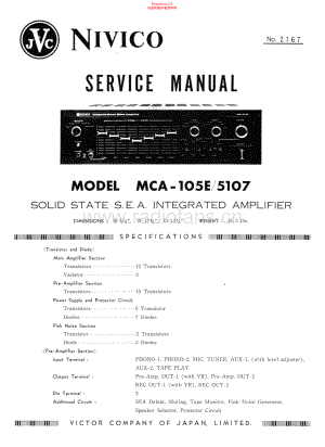 JVC-MCA105E-int-sm 维修电路原理图.pdf