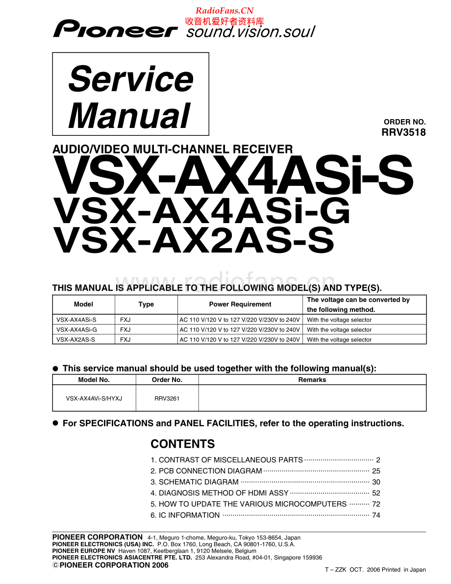 Pioneer-VSXAX4ASi-avr-sm 维修电路原理图.pdf_第1页