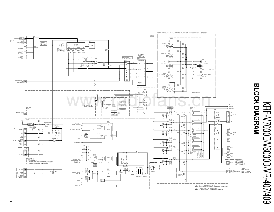 Kenwood-VR407-avr-sm 维修电路原理图.pdf_第3页