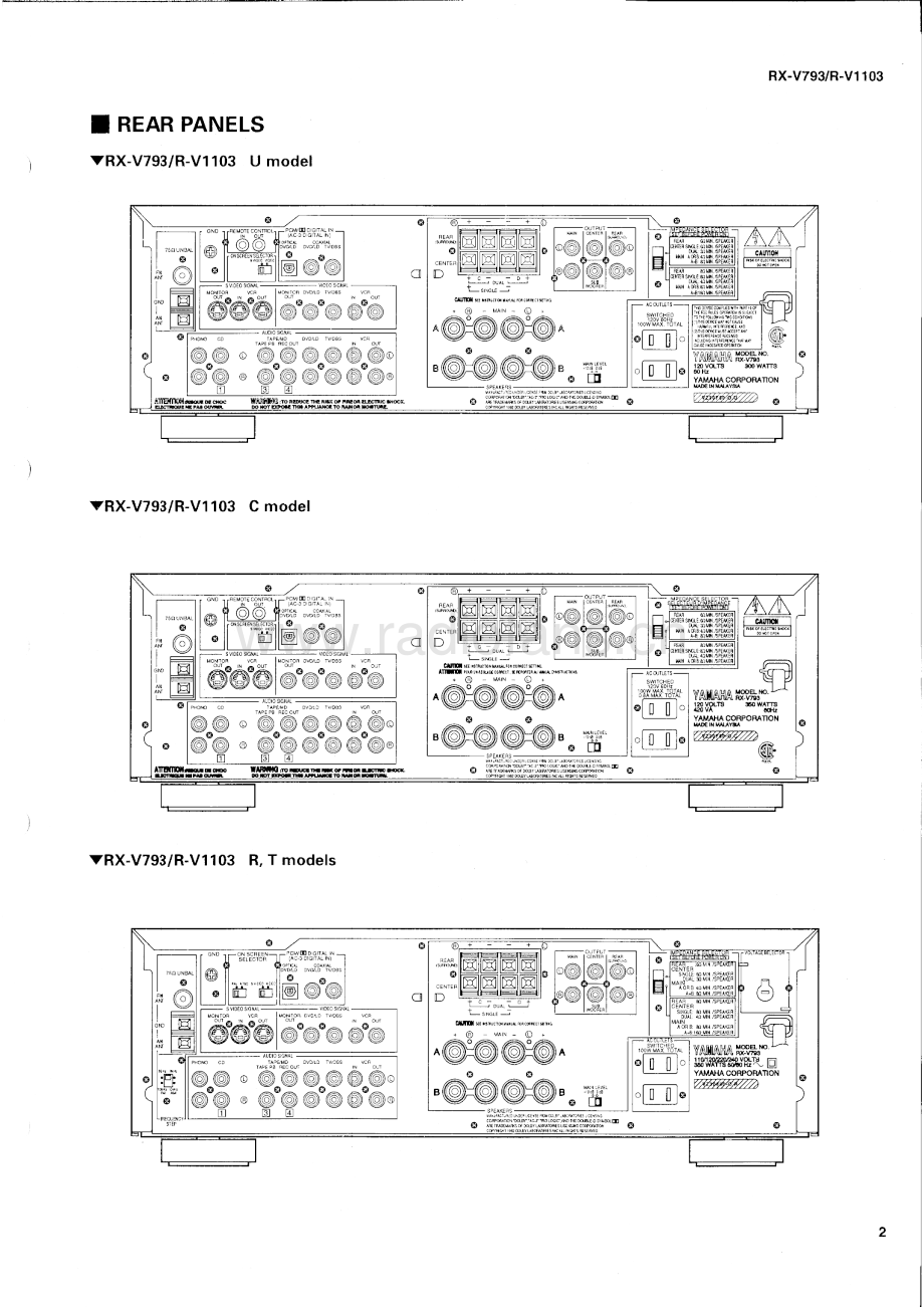 Yamaha-RXV793-avr-sm 维修电路原理图.pdf_第3页