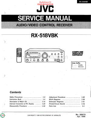 JVC-RX518VBK-avr-sm 维修电路原理图.pdf