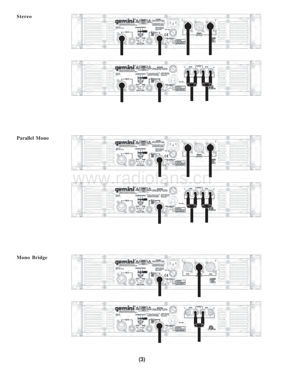 Gemini-XPB750-pwr-sm维修电路原理图.pdf_第3页