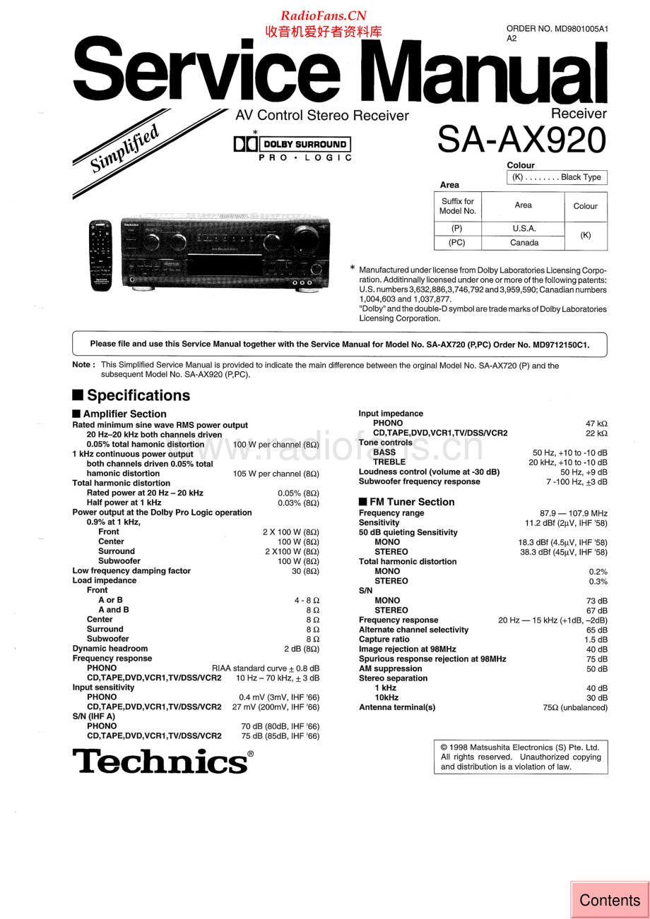 Technics-SAAX920-avr-sm 维修电路原理图.pdf_第1页