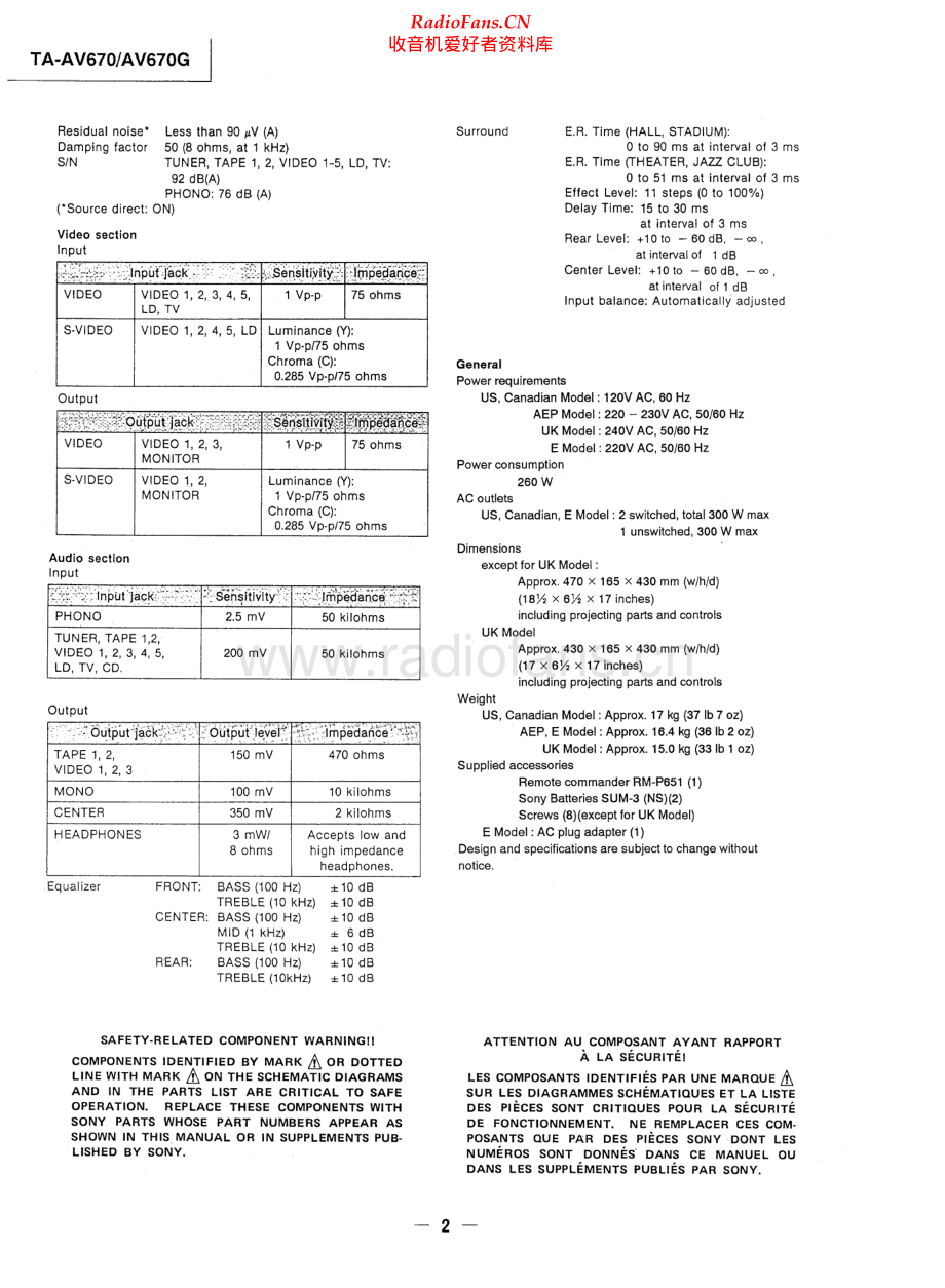 Sony-TAAV670G-int-sm 维修电路原理图.pdf_第2页
