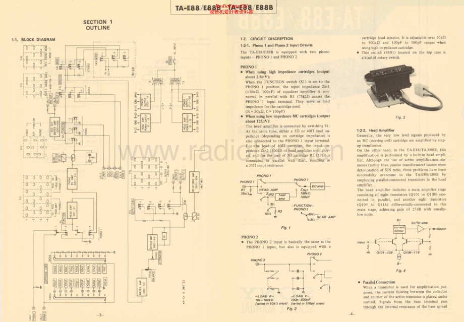 Sony-TAE88-pre-sm 维修电路原理图.pdf_第2页