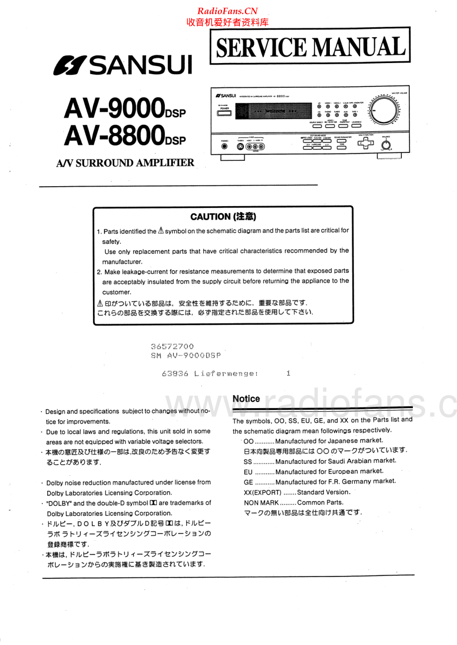 Sansui-AV8800DSP-ava-sm 维修电路原理图.pdf_第1页